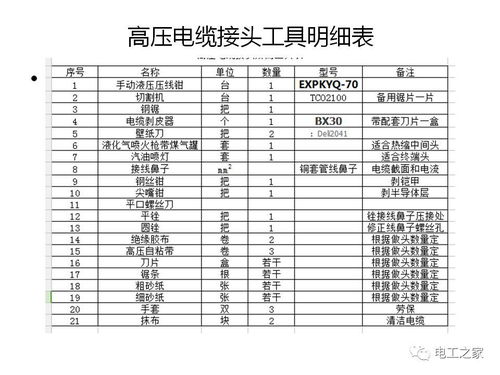 高 低压电缆接头的制作